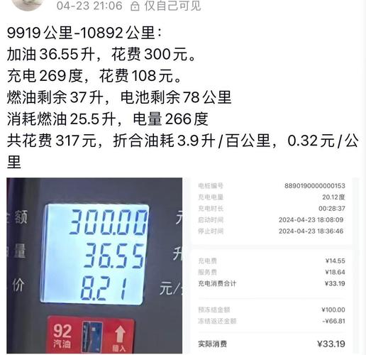 5000w的增程器1公里耗多少油-第1张图片-索能光电网