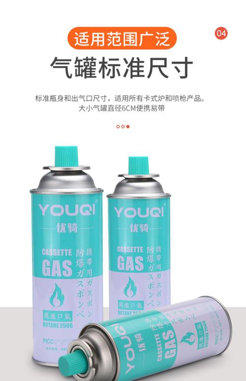 邵阳煤气罐多少钱一个月-第3张图片-索能光电网