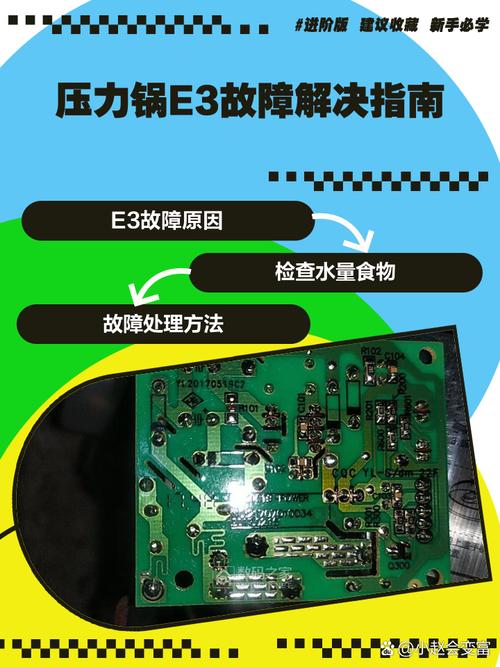 高压锅显示屏出现E3是怎么回事-第1张图片-索能光电网