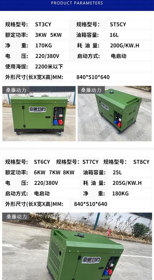 租5000w发电机多少钱一天-第2张图片-索能光电网 租5000w发电机多少钱一天-第2张图片-索能光电网