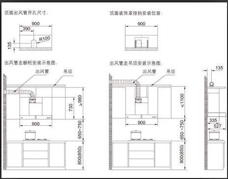 方太油烟机型号cxw200怎么拆洗图解-第3张图片-索能光电网