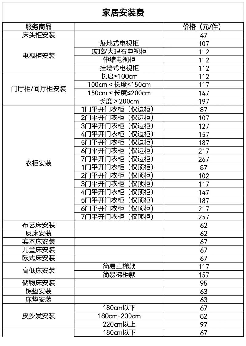 万师傅二次上门费多少钱-第1张图片-索能光电网 万师傅二次上门费多少钱-第1张图片-索能光电网