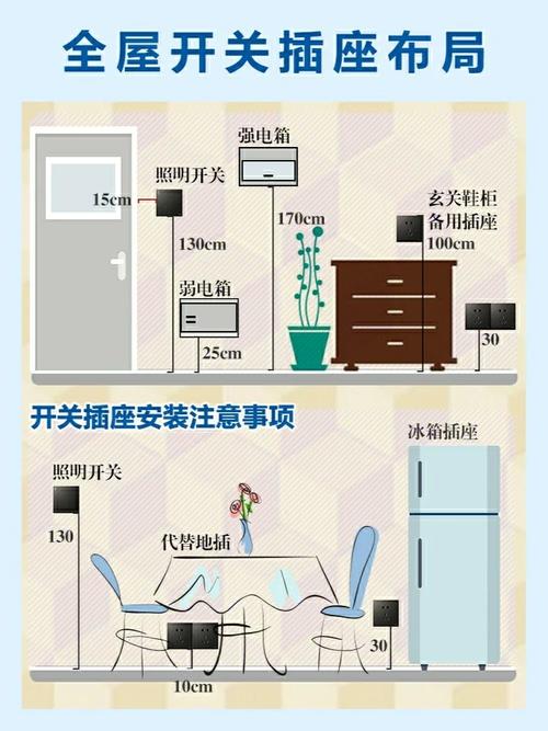 万师傅按插座多少钱一个-第3张图片-索能光电网 万师傅按插座多少钱一个-第3张图片-索能光电网