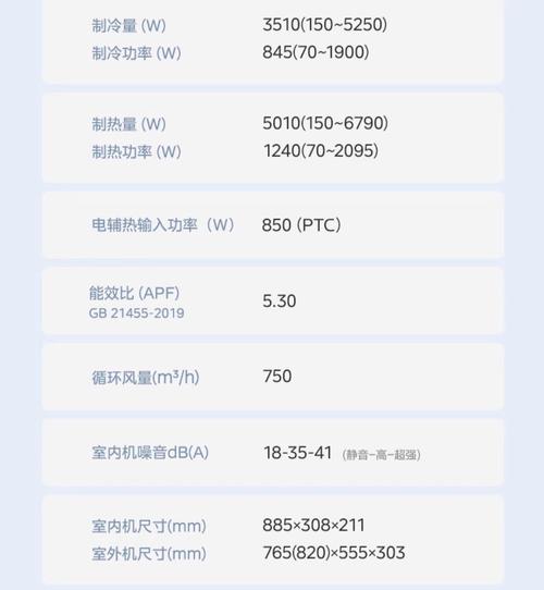 美的1.5匹空调e7代码是什么意思-第3张图片-索能光电网 美的1.5匹空调e7代码是什么意思-第3张图片-索能光电网