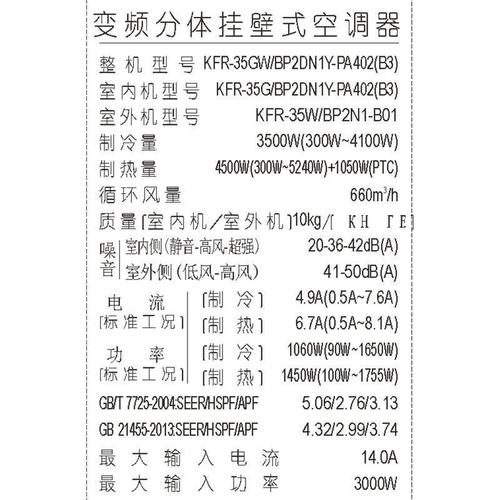 美的1.5匹空调e7代码是什么意思-第1张图片-索能光电网 美的1.5匹空调e7代码是什么意思-第1张图片-索能光电网