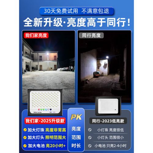 太阳能路灯LED灯珠灯珠有多少瓦-第3张图片-索能光电网