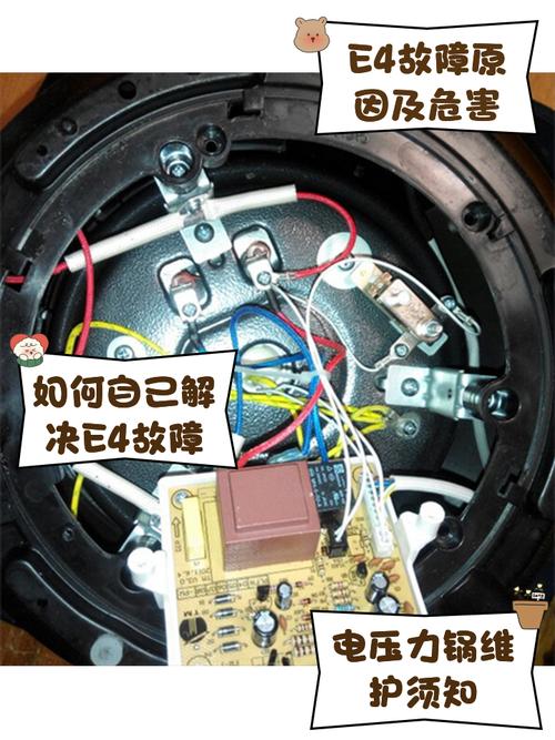 电压力锅故障码e3代表什么-第3张图片-索能光电网