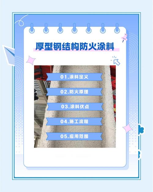 防火等级v0厚度一般多少钱-第3张图片-索能光电网