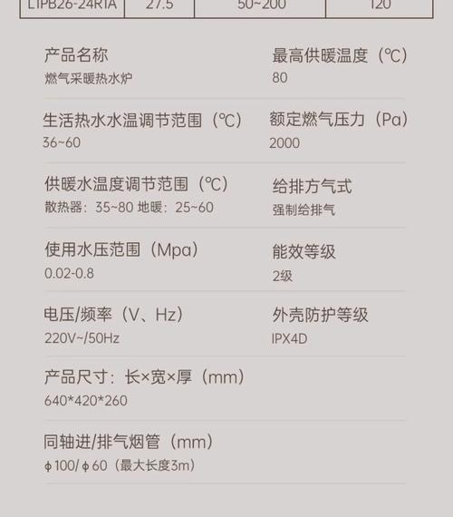 壁挂炉一个月用多少放水-第1张图片-索能光电网