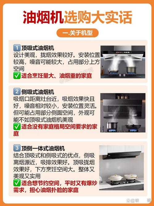 方太抽油烟机的R与L什么意思-第3张图片-索能光电网