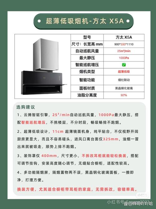 方太抽油烟机的R与L什么意思-第1张图片-索能光电网