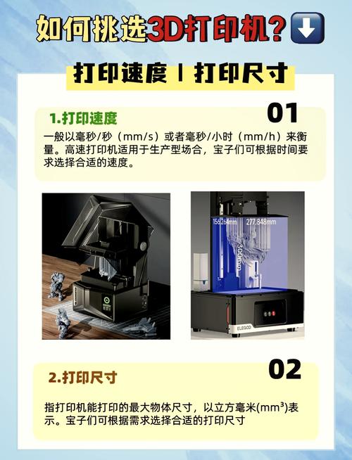 5d打印机一般多少钱-第3张图片-索能光电网