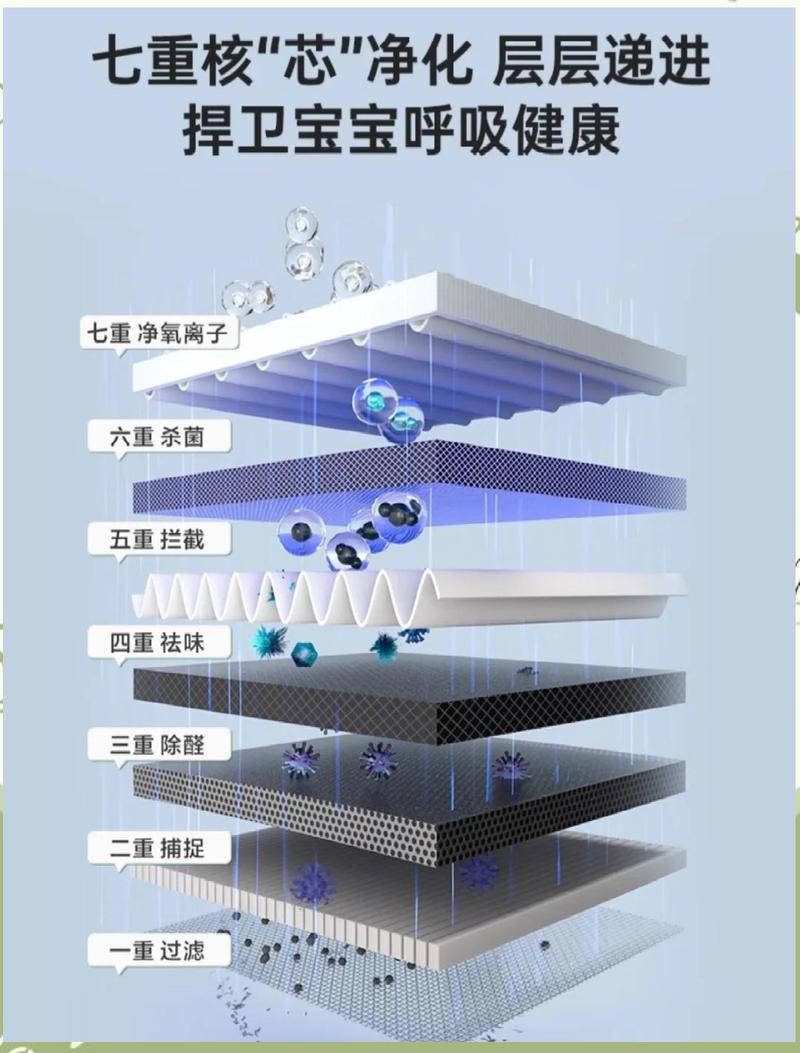 海尔天然气e1是什么意思怎么处理-第3张图片-索能光电网 海尔天然气e1是什么意思怎么处理-第3张图片-索能光电网