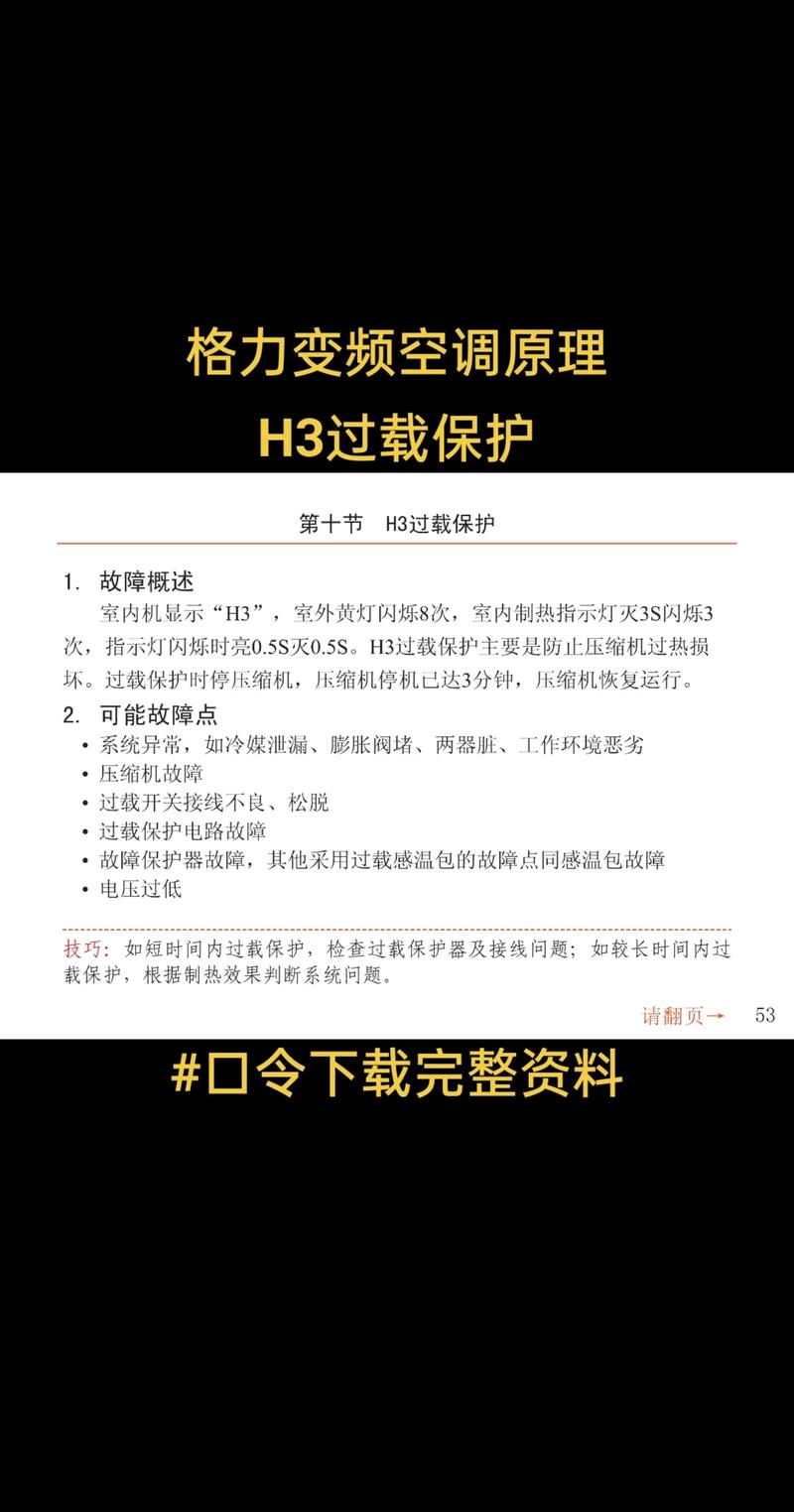 格力变频柜机制热显示h3什么故障怎么解决-第1张图片-索能光电网