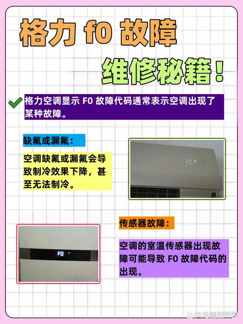 格力5匹风管机显示F0是什么问题-第3张图片-索能光电网 格力5匹风管机显示F0是什么问题-第3张图片-索能光电网