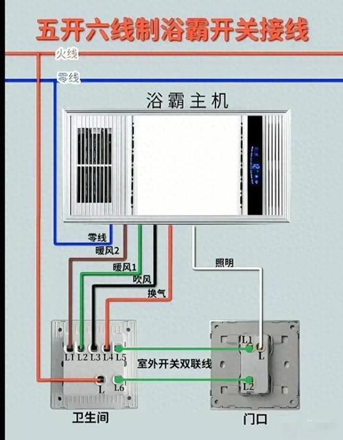 六根线浴霸灯零线怎么接-第3张图片-索能光电网