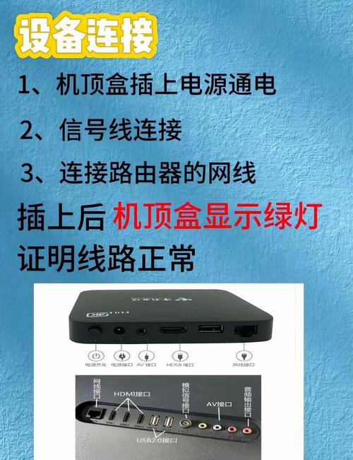 机顶盒三个信号灯怎么办-第3张图片-索能光电网