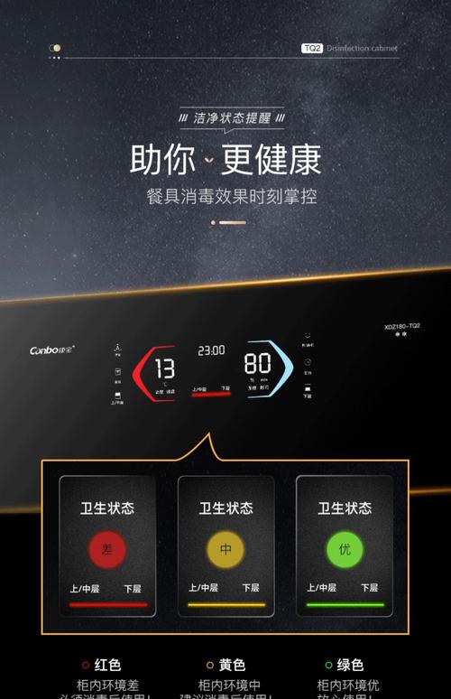 康宝消毒柜插电R01什么意思-第1张图片-索能光电网
