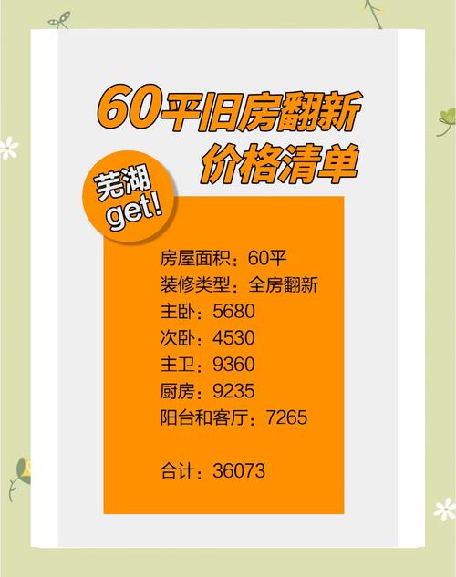 60平方加一层要多少钱-第3张图片-索能光电网 60平方加一层要多少钱-第3张图片-索能光电网