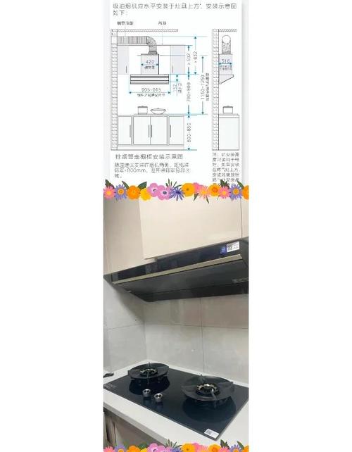 万师傅安装油烟机多少钱-第1张图片-索能光电网