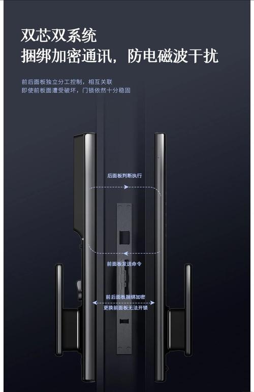 亚太天能指纹锁p1怎么录入指纹-第3张图片-索能光电网