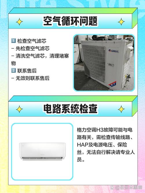 变频空调出现h3是什么意思-第1张图片-索能光电网