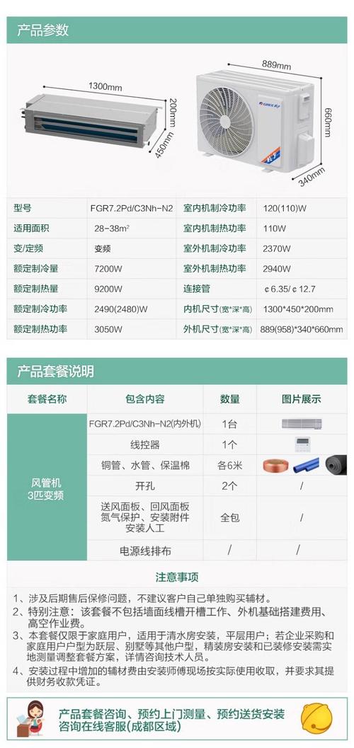 格力风管机h3代表什么意思-第2张图片-索能光电网