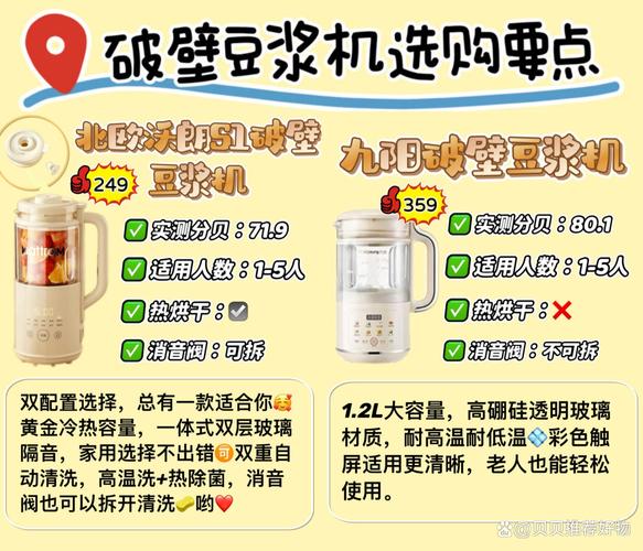 五谷杂粮豆浆机怎么会苦-第1张图片-索能光电网