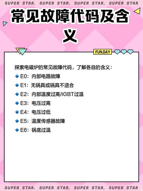 小霸王电磁炉显示e6怎么回事-第3张图片-索能光电网