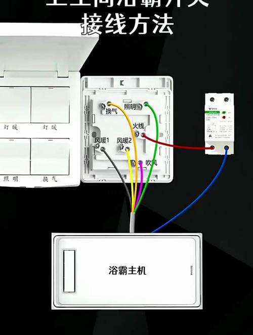 5合一体浴霸要接多少线-第1张图片-索能光电网