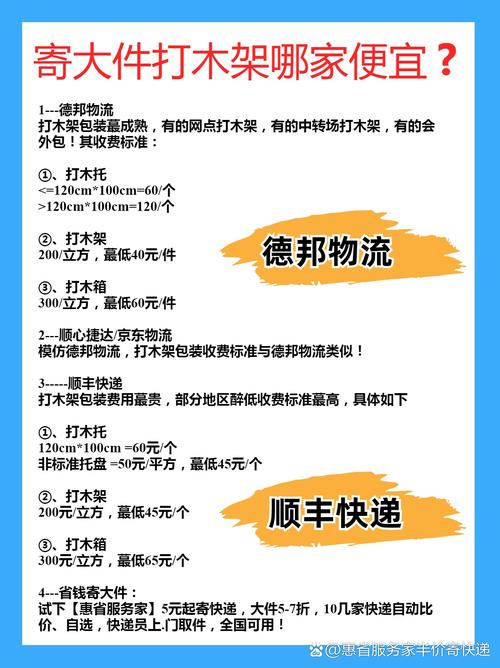 德邦寄洗衣机打木架多少钱-第2张图片-索能光电网