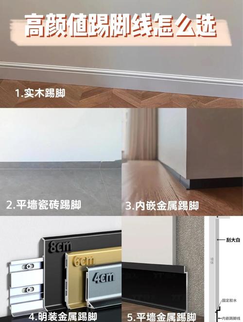 踢脚线踢5D是什么意思-第2张图片-索能光电网