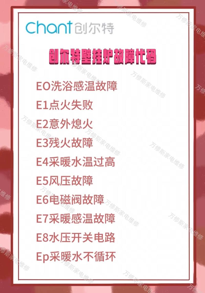 创尔特壁挂炉ep故障什么原因-第1张图片-索能光电网 创尔特壁挂炉ep故障什么原因-第1张图片-索能光电网