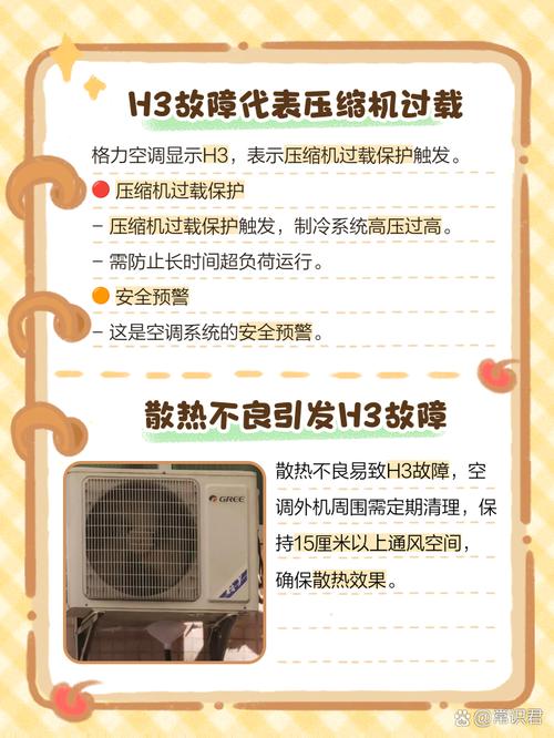 格力立式空调显示h3表示什么意思-第3张图片-索能光电网