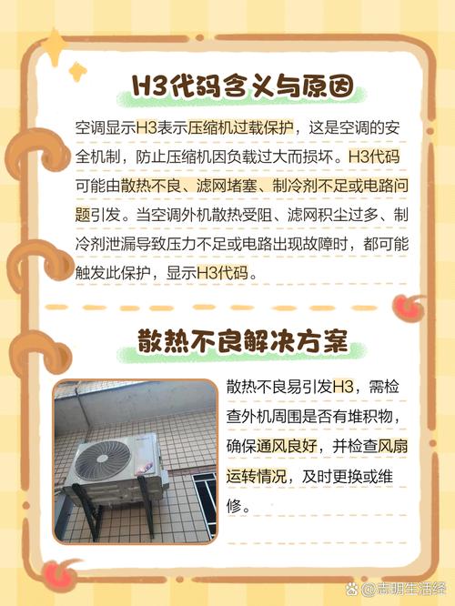 空调柜机显示屏显示H3三什么-第3张图片-索能光电网 空调柜机显示屏显示H3三什么-第3张图片-索能光电网