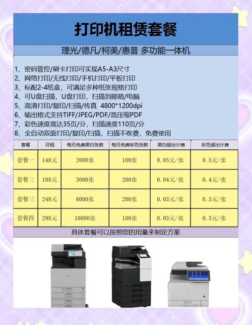 打印机贵得多少钱一台-第3张图片-索能光电网