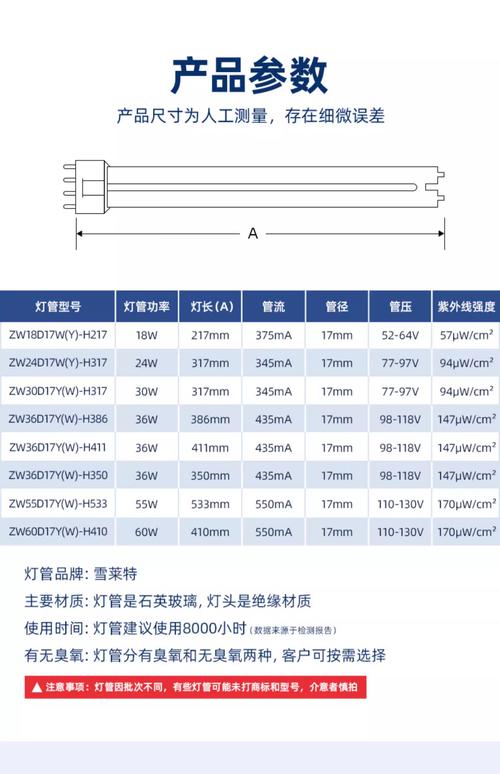 消毒柜光管多少钱一台-第2张图片-索能光电网