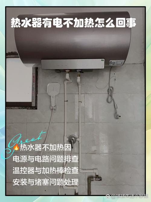 电热水器线烧坏了怎么办-第1张图片-索能光电网 电热水器线烧坏了怎么办-第1张图片-索能光电网