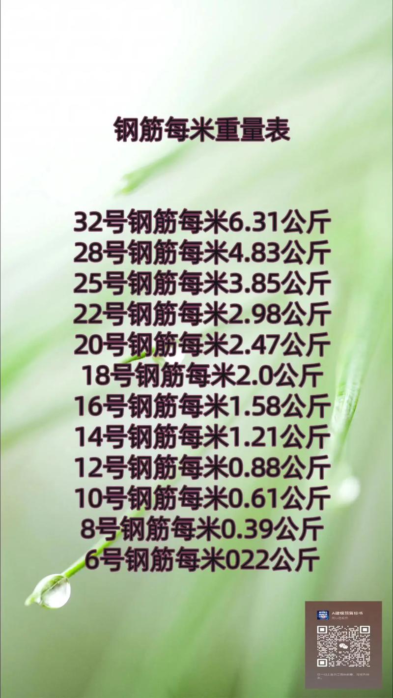 地下室扎钢筋多少钱一吨-第3张图片-索能光电网