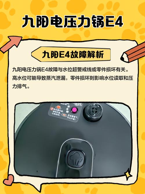 E4什么意思电压力锅-第2张图片-索能光电网 E4什么意思电压力锅-第2张图片-索能光电网