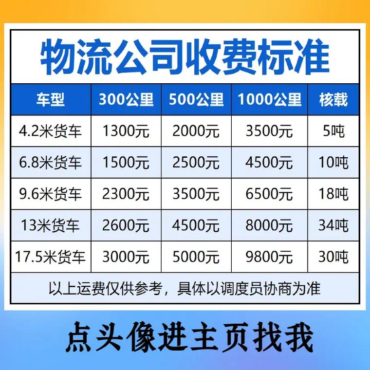 物流师傅的一天多少钱-第2张图片-索能光电网