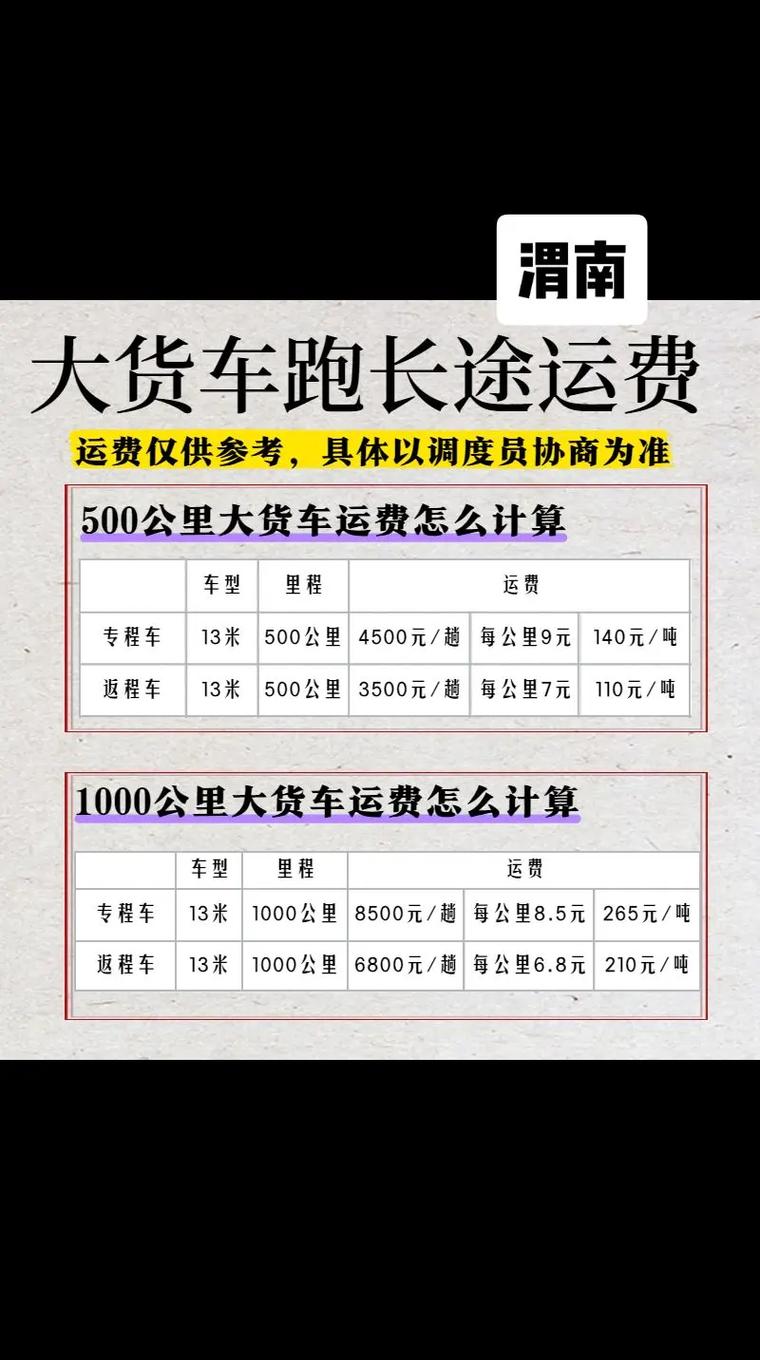 物流师傅的一天多少钱-第3张图片-索能光电网