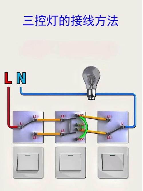 led灯3根线 灯座2根线怎么接-第1张图片-索能光电网