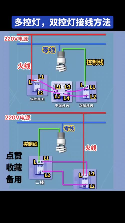 led灯3根线 灯座2根线怎么接-第2张图片-索能光电网