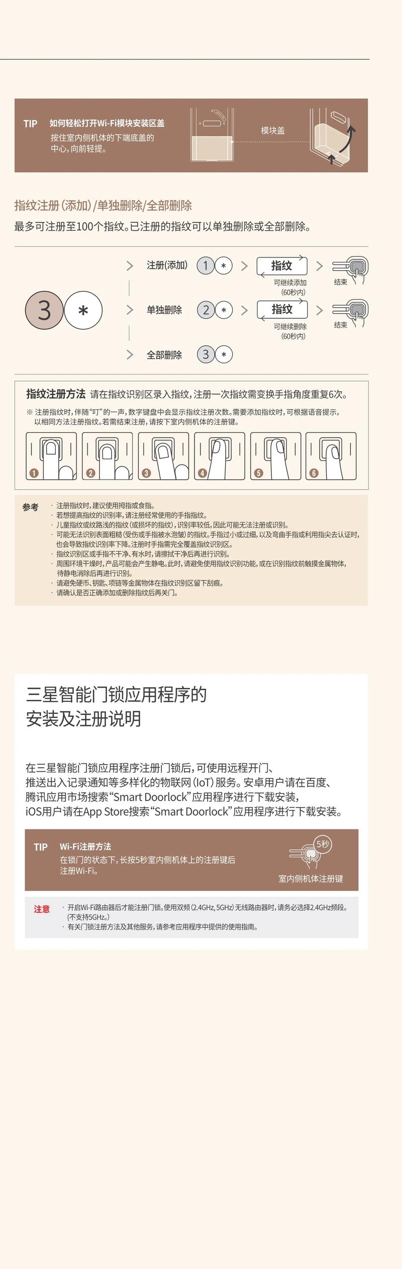 三星电子锁锁住了怎么办-第3张图片-索能光电网 三星电子锁锁住了怎么办-第3张图片-索能光电网