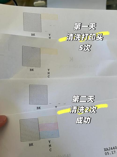 爱普生l380清理墨计数怎么用不了-第3张图片-索能光电网 爱普生l380清理墨计数怎么用不了-第3张图片-索能光电网