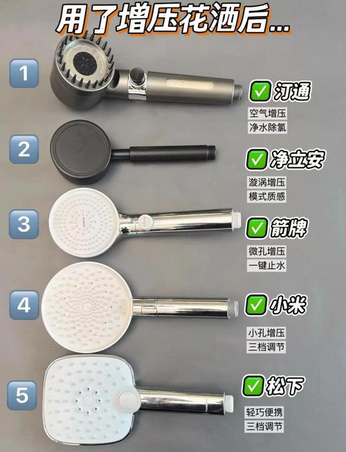 按花洒人工费需要多少钱-第3张图片-索能光电网