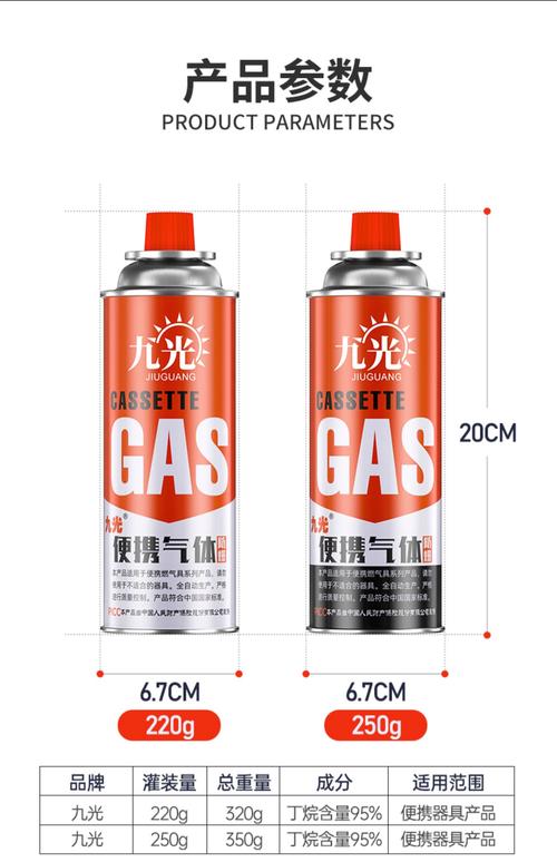 煤气罐充气多少钱一罐-第2张图片-索能光电网