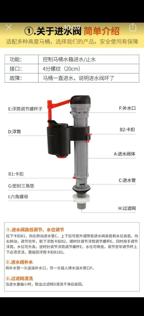 厕所上水阀换一下多少钱-第2张图片-索能光电网 厕所上水阀换一下多少钱-第2张图片-索能光电网