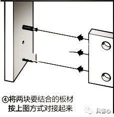 桌柜三合一螺丝怎么开孔-第3张图片-索能光电网 桌柜三合一螺丝怎么开孔-第3张图片-索能光电网